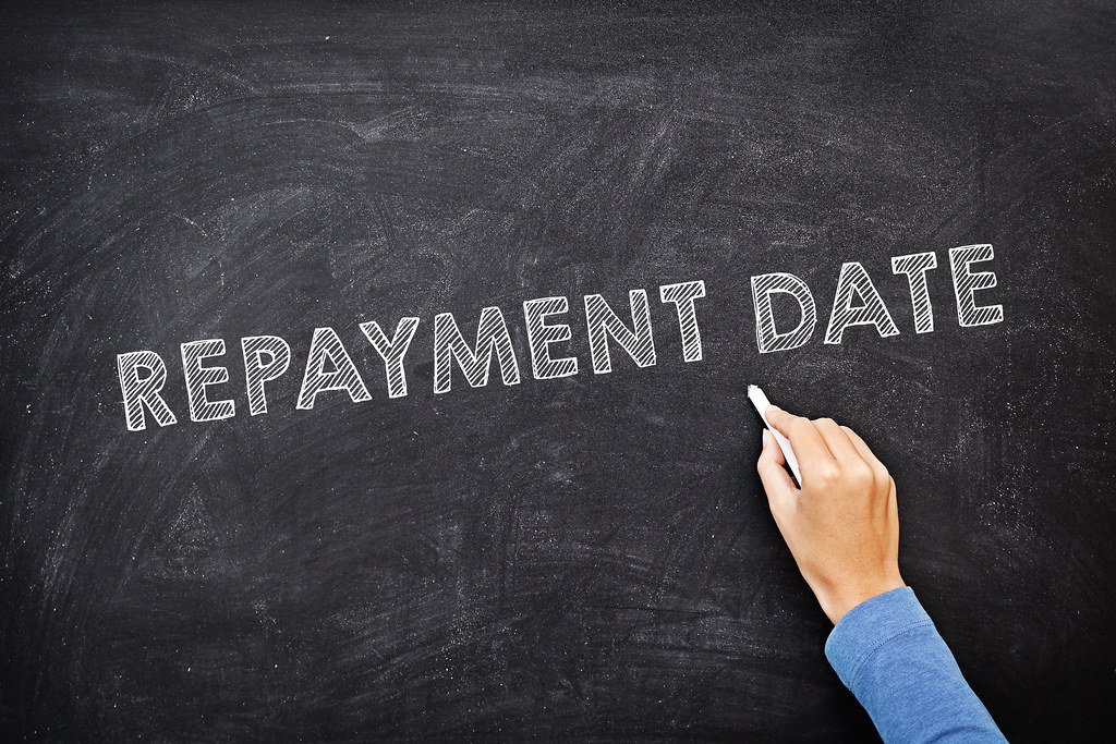 Business Loans